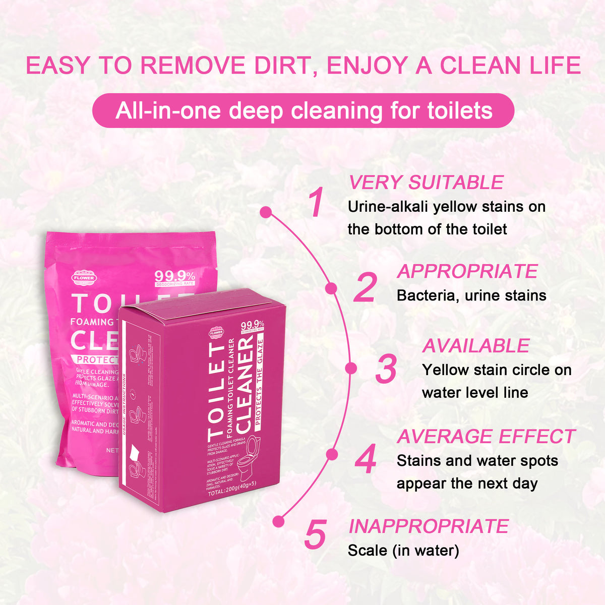 Flower Scent No-Scrub Toilet Foam Cleaner