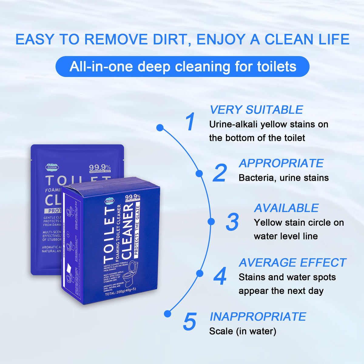 Ocean Fragrance No-Scrub Toilet Foam Cleaner