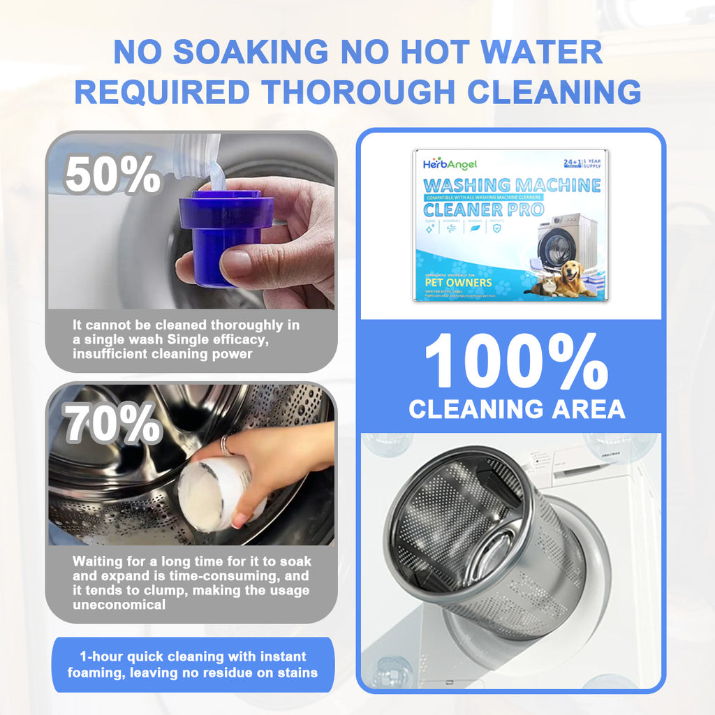 HerbAngel Washing Machine Cleaner Pro for Pet Owners (25 Tablets)