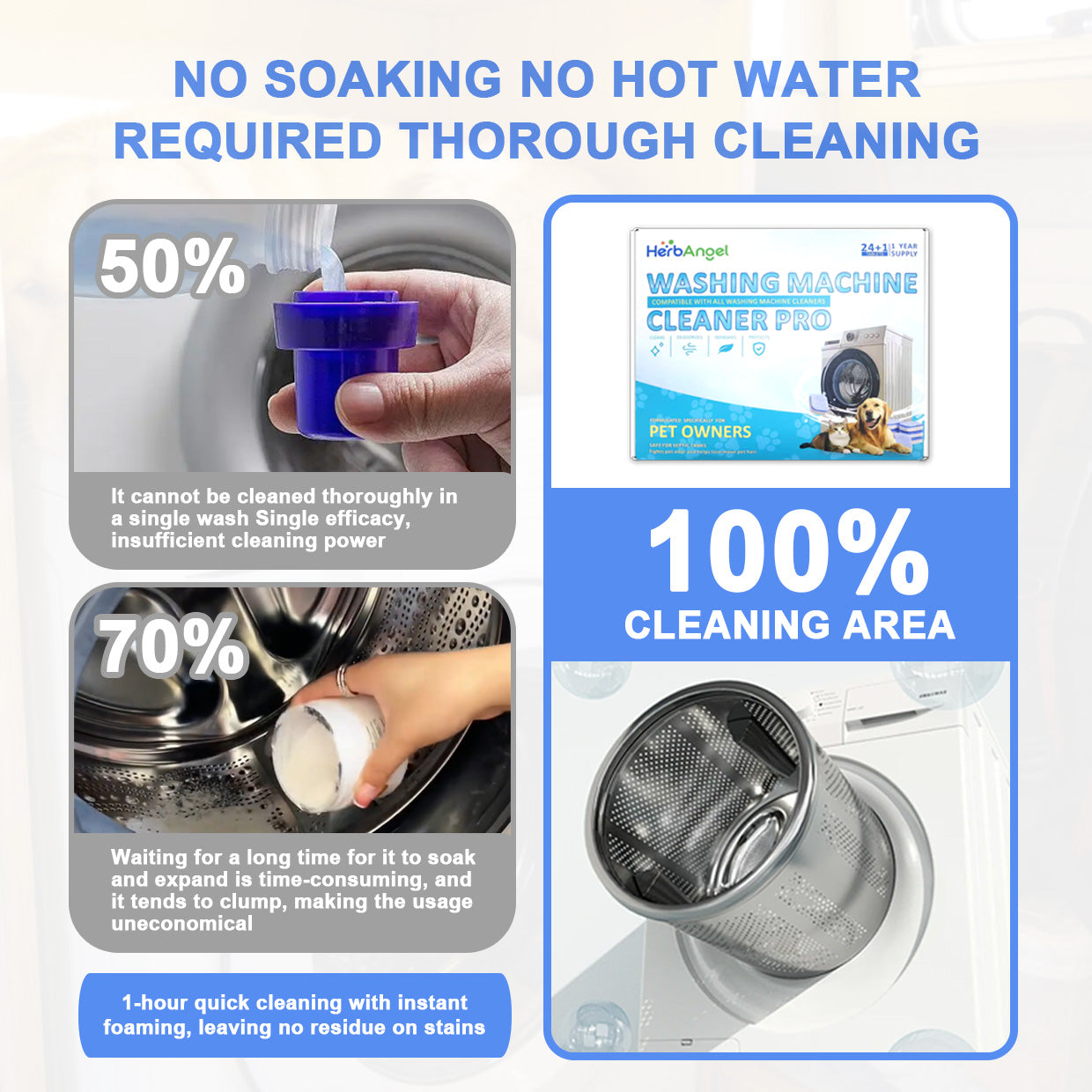 HerbAngel Washing Machine Cleaner Pro for Pet Owners (25 Tablets)